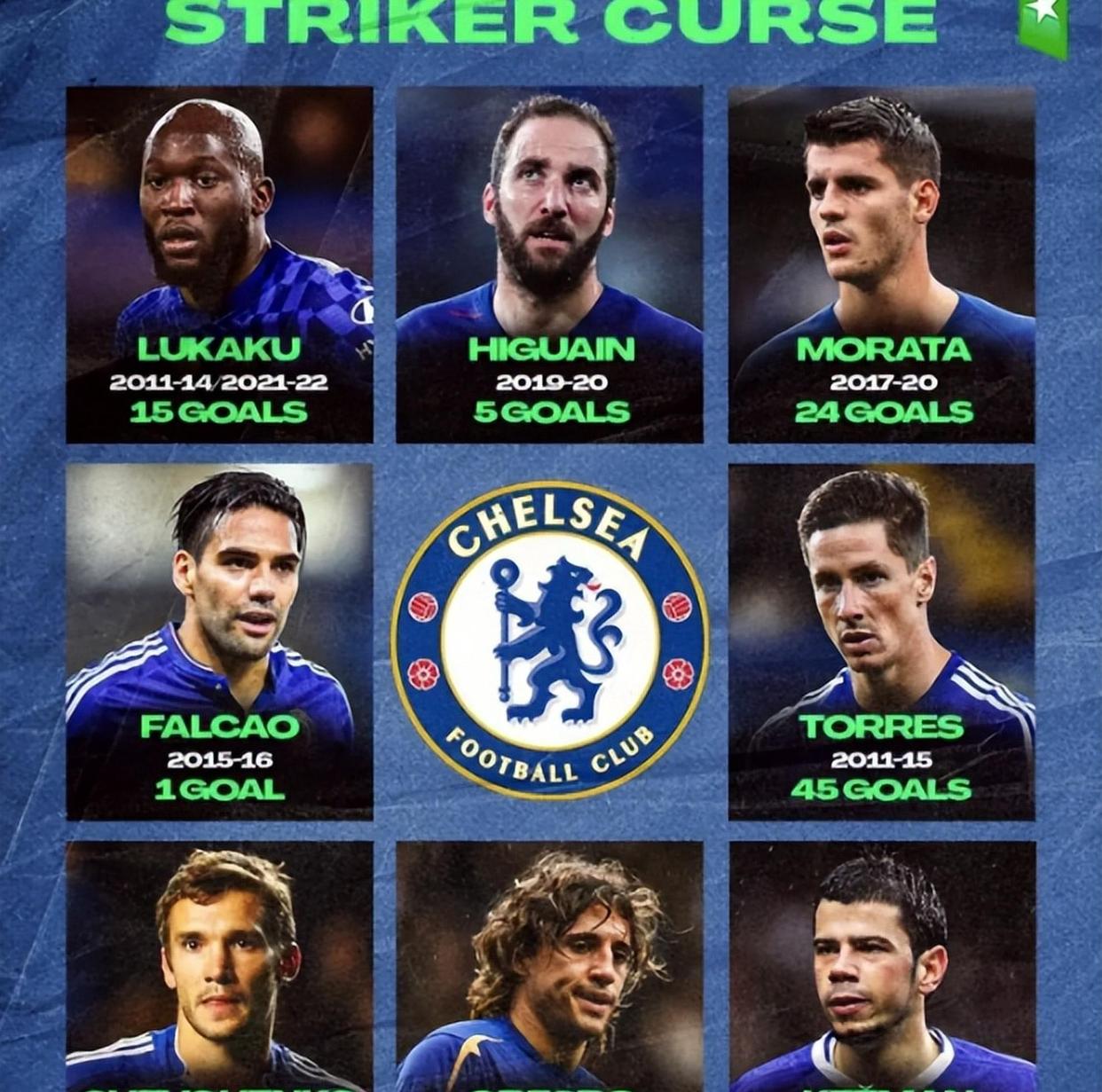 包含里程碑夜！切尔西止住颓势，NBA总决赛赛前刷纪录，球迷炸锅，细节决定成败的词条-多宝棋牌