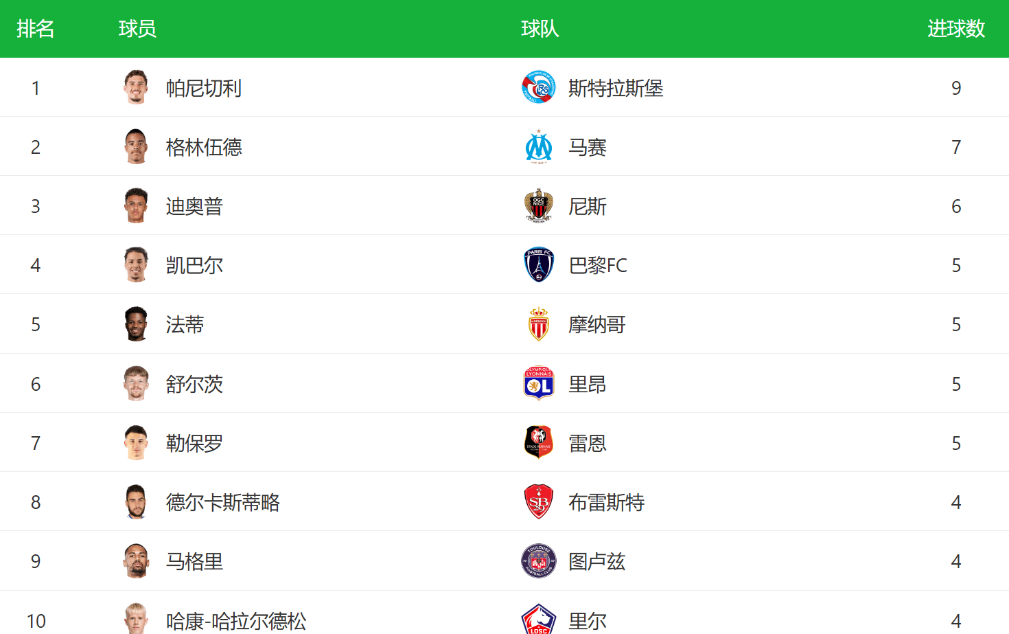 法甲今晨再迎强敌，犹他爵士更衣室发声，主帅态度：震撼外界，球探报告显示潜力(广州队郭艾伦领军新阵容击败强敌)-多宝官方入口